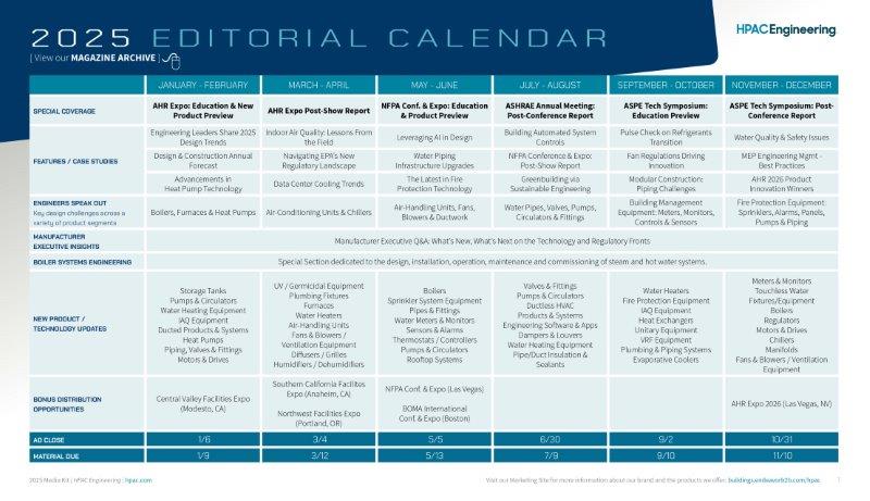 HPAC Edit Calendar Cover